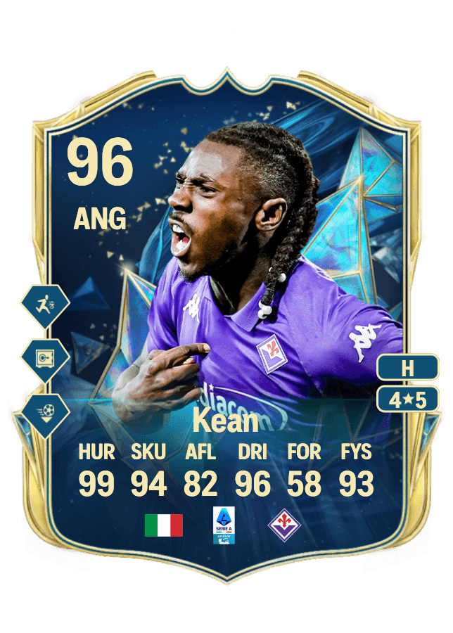 Moise Kean card