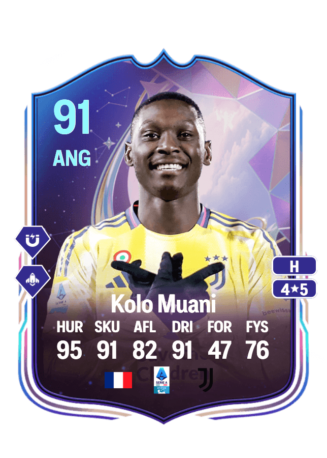 Randal Kolo Muani card