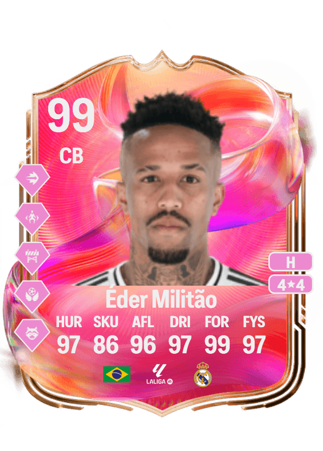 Éder Militão card