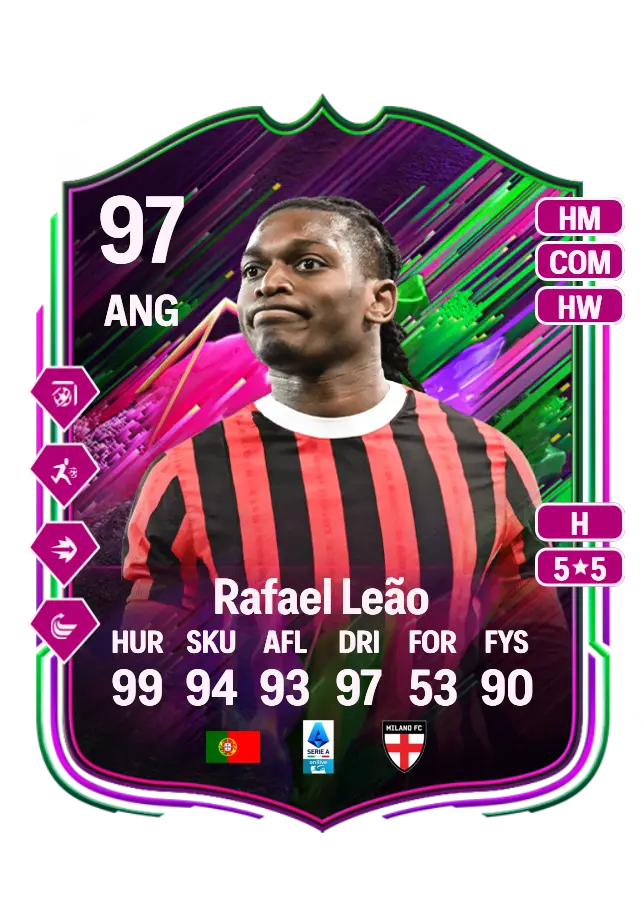 Rafael Leão card
