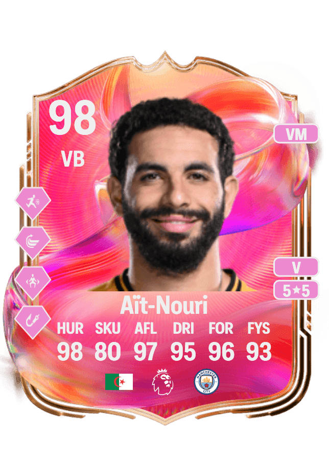 Rayan Aït-Nouri card