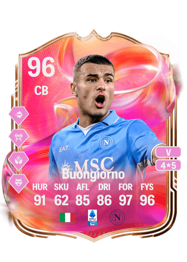 Alessandro Buongiorno card
