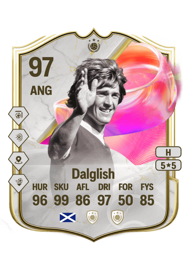 Kenny Dalglish card