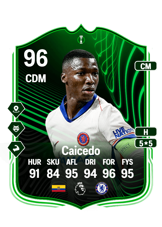 Moisés Caicedo card