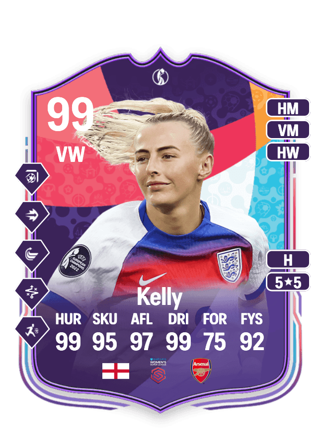 Chloe Kelly card