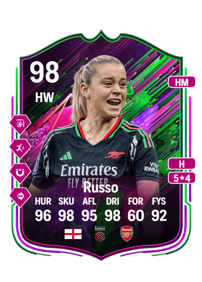 Alessia Russo card