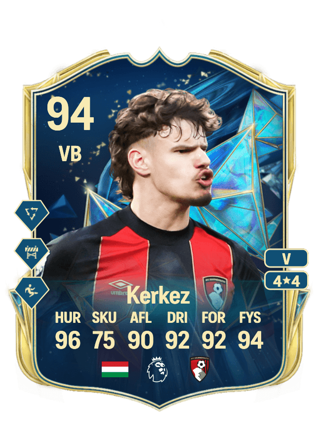 Milos Kerkez card
