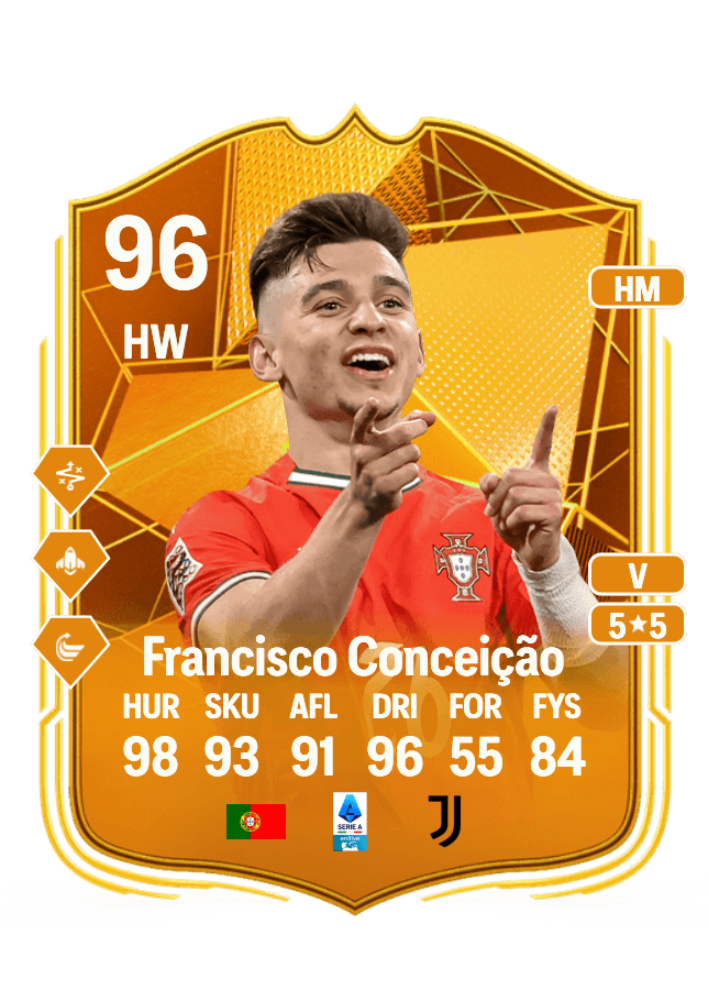 Francisco Conceição card
