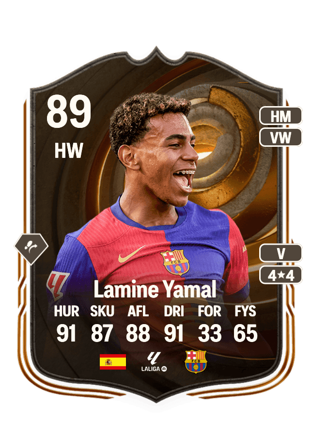 Lamine Yamal card
