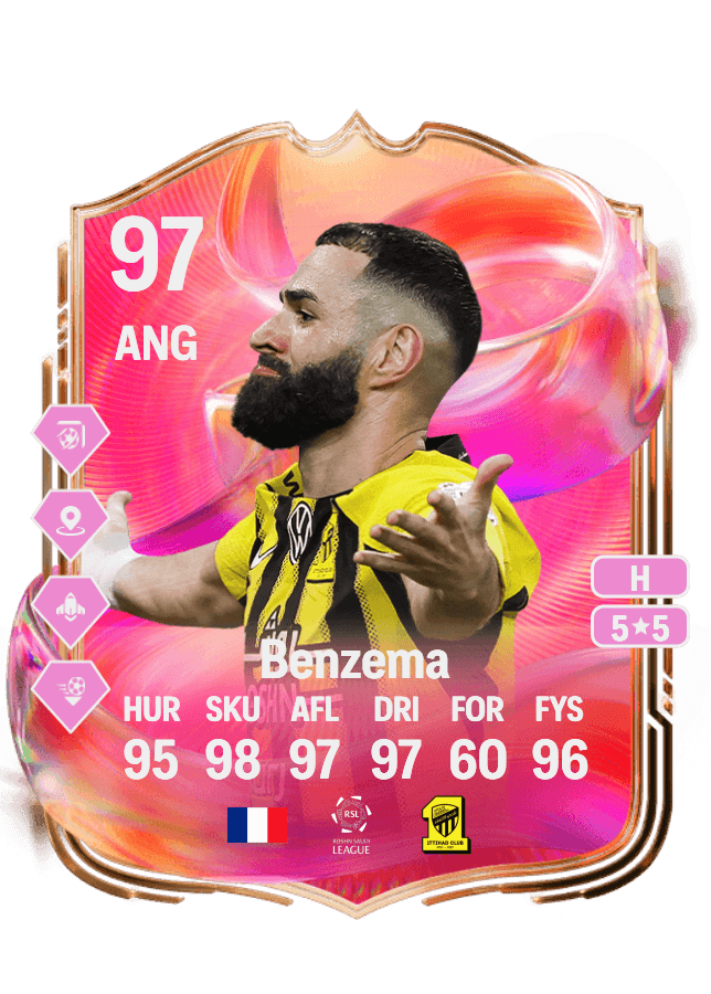 Karim Benzema card
