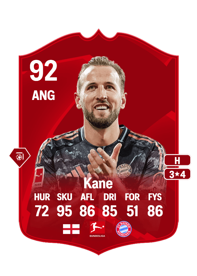 Harry Kane card