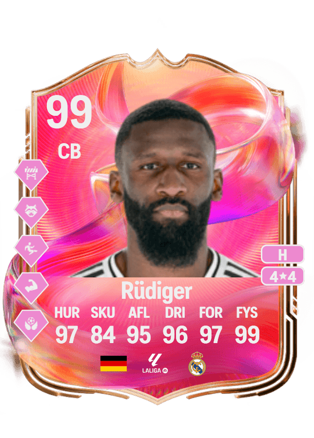 Antonio Rüdiger card