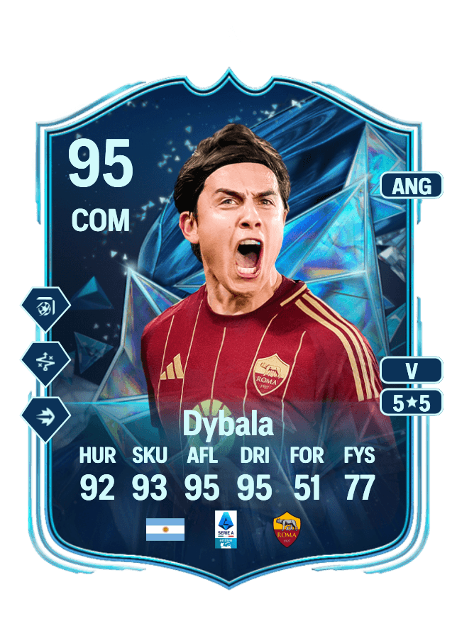 Paulo Dybala card
