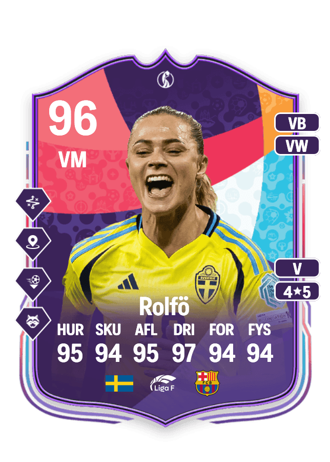 Fridolina Rolfö card