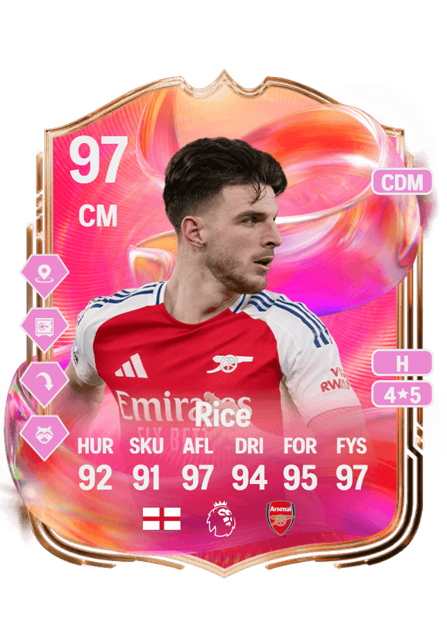 Declan Rice card