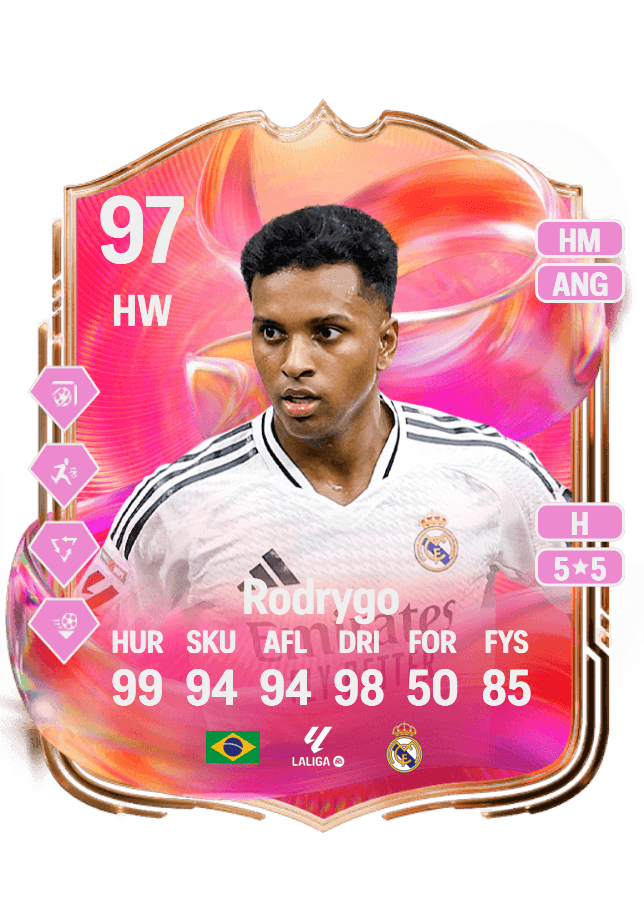 Rodrygo card