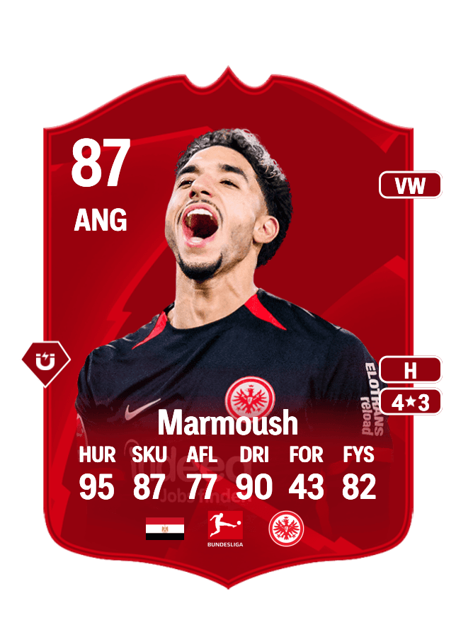 Omar Marmoush card