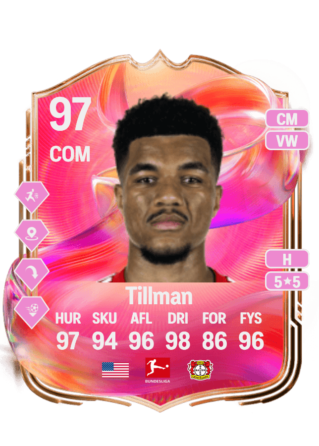 Malik Tillman card