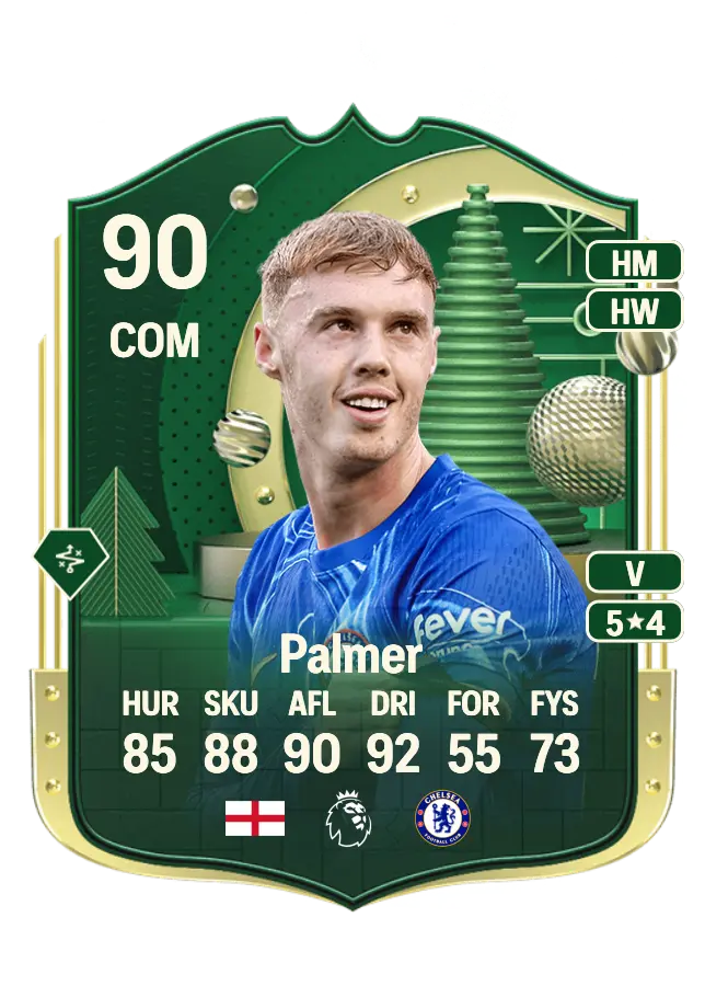 Cole Palmer card