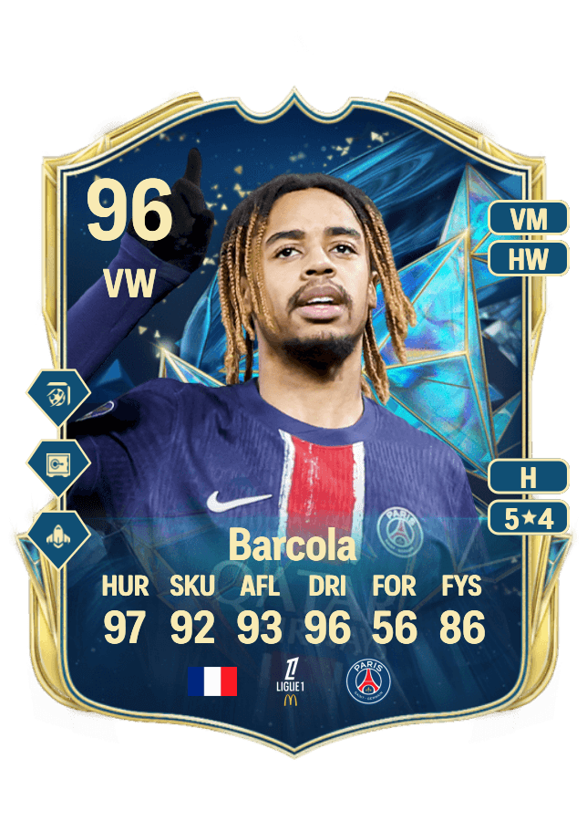 Bradley Barcola card