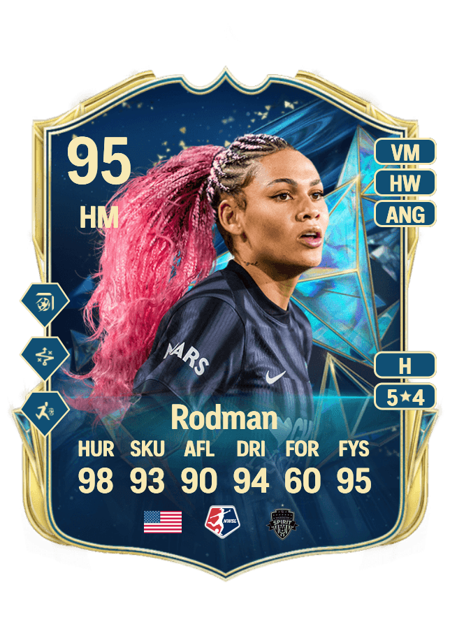 Trinity Rodman card
