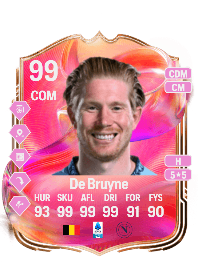 Kevin De Bruyne card