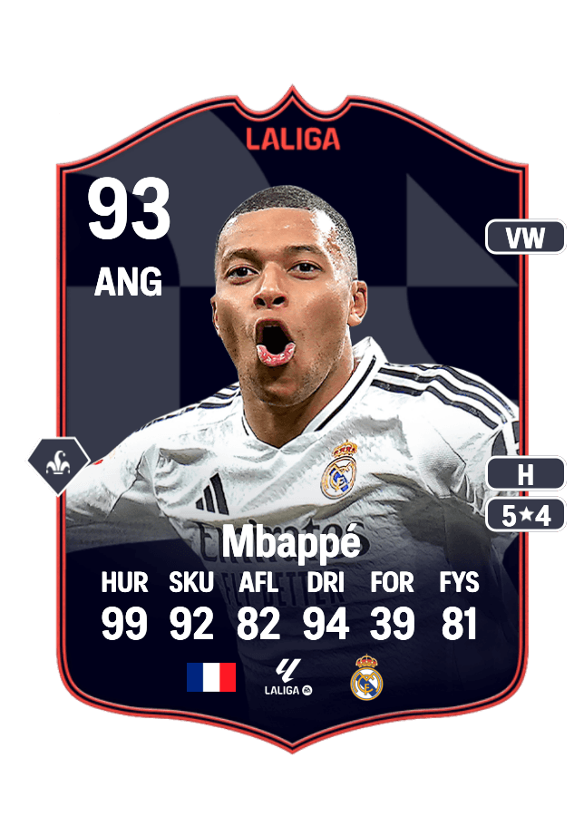 Kylian Mbappé card