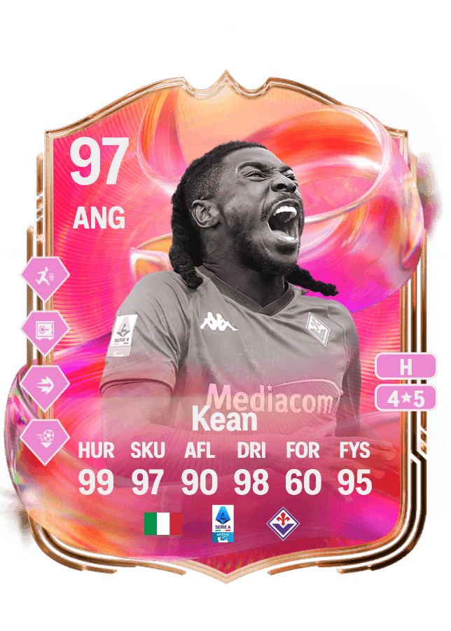 Moise Kean card