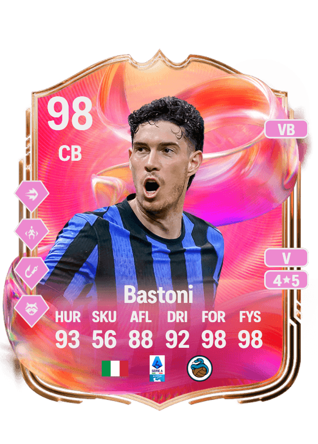 Alessandro Bastoni card