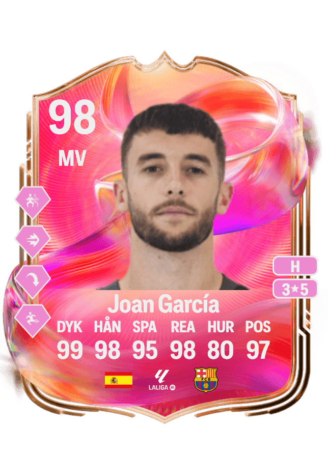 Joan García card