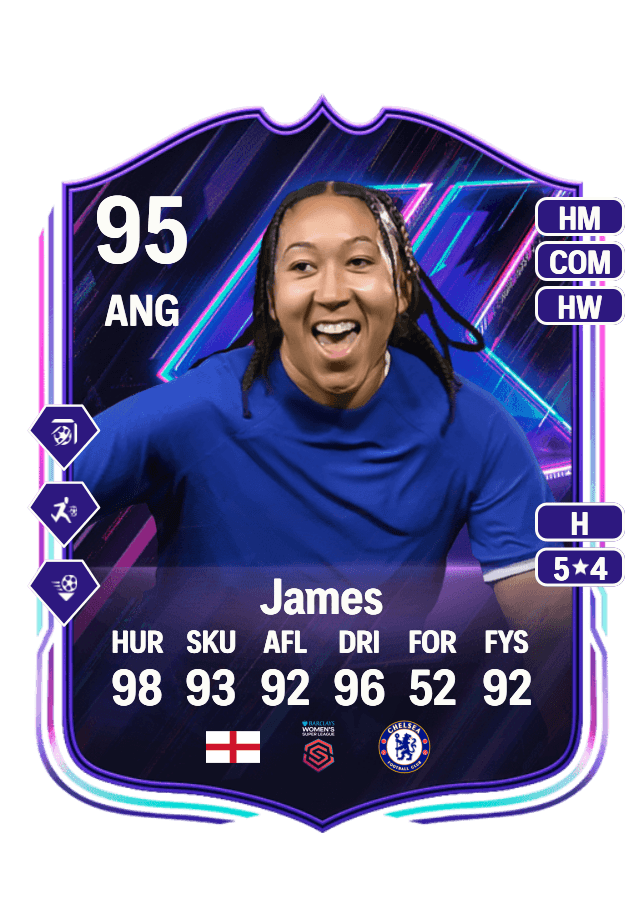Lauren James card