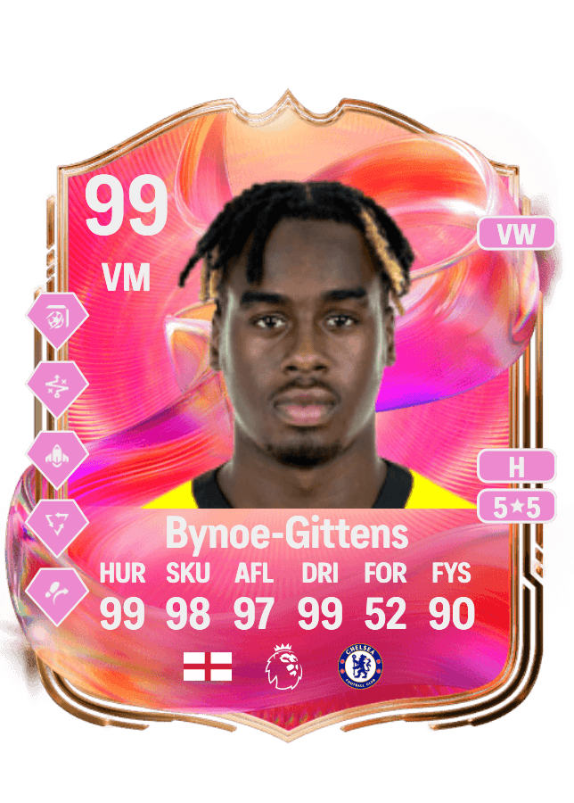 Jamie Bynoe-Gittens card