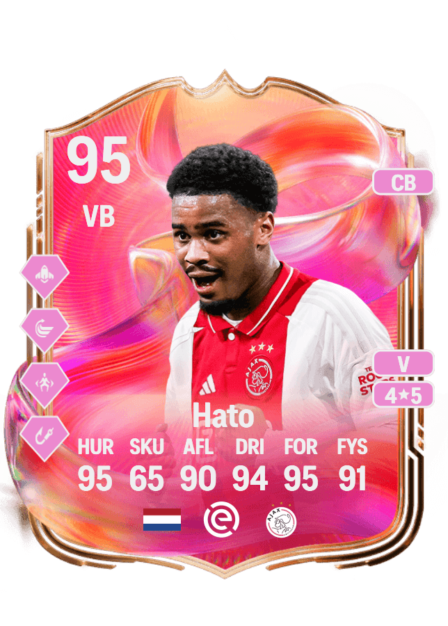 Jorrel Hato card