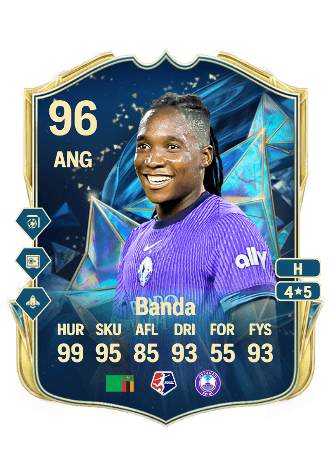Barbra Banda card