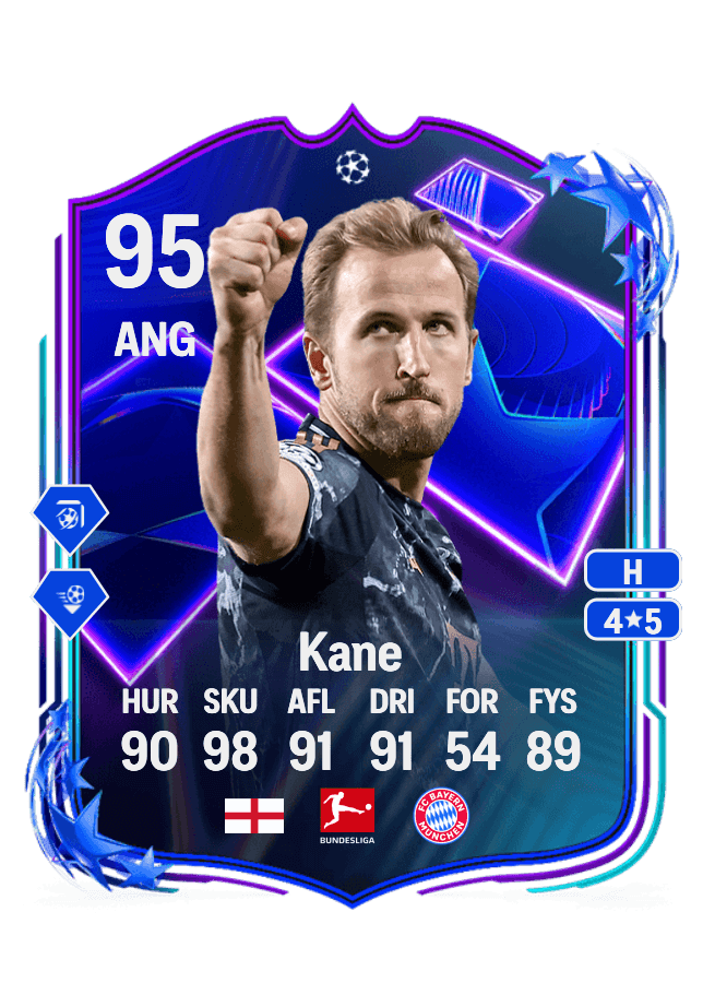 Harry Kane card