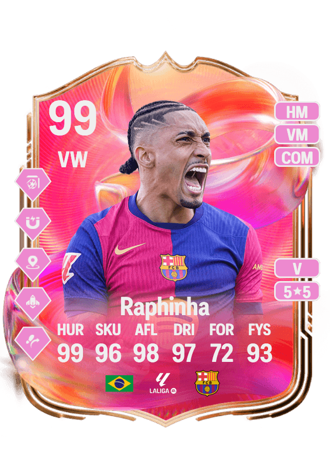 Raphinha card