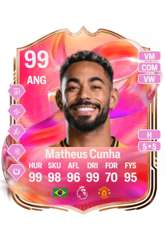 Matheus Cunha card