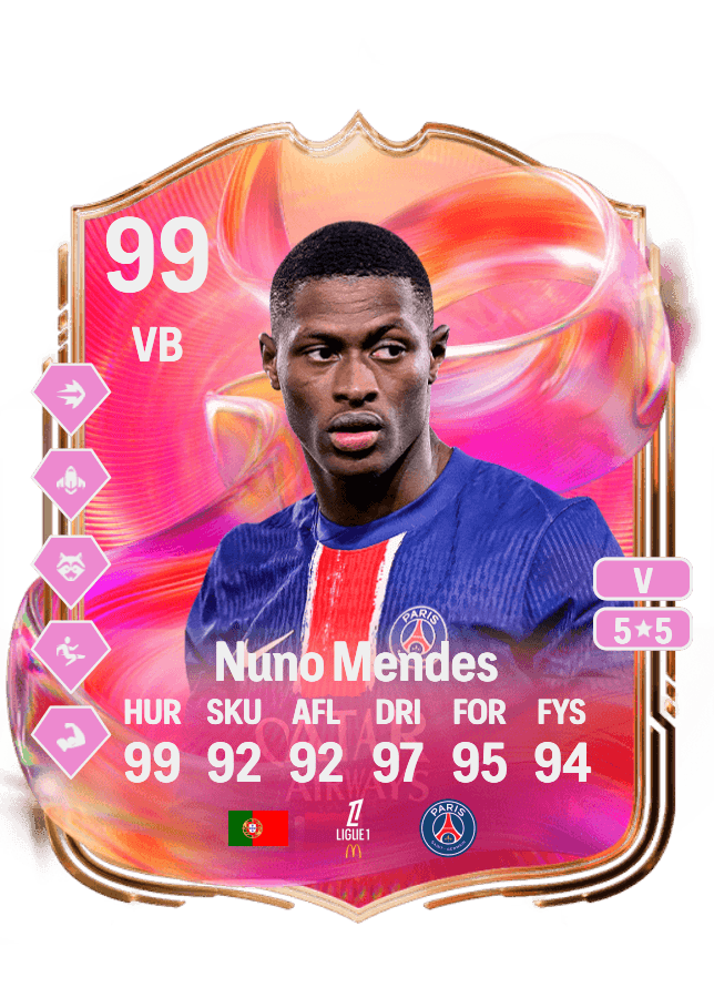 Nuno Mendes card