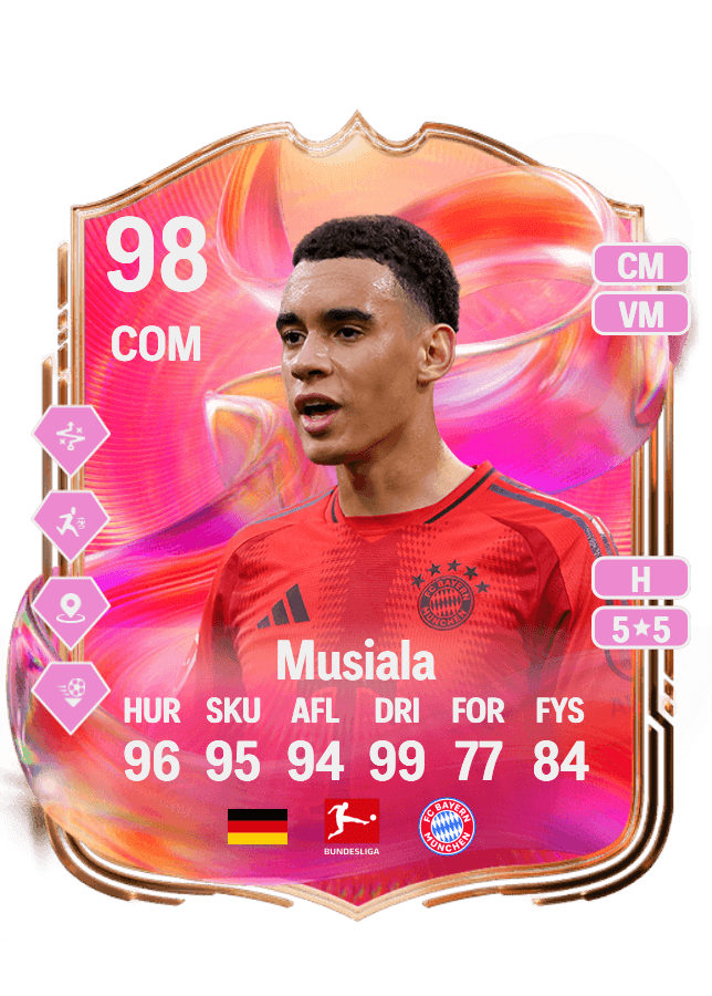Jamal Musiala card