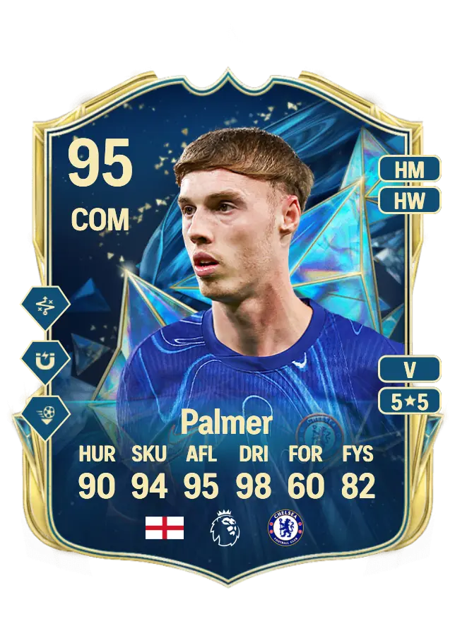 Cole Palmer card