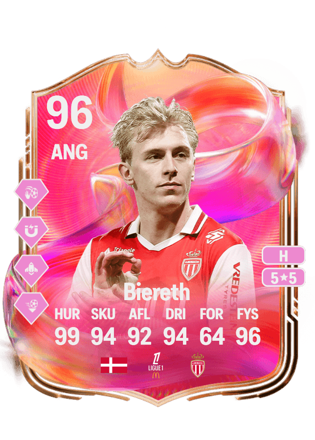 Mika Biereth card