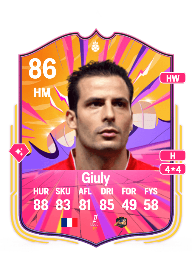 Ludovic Giuly card
