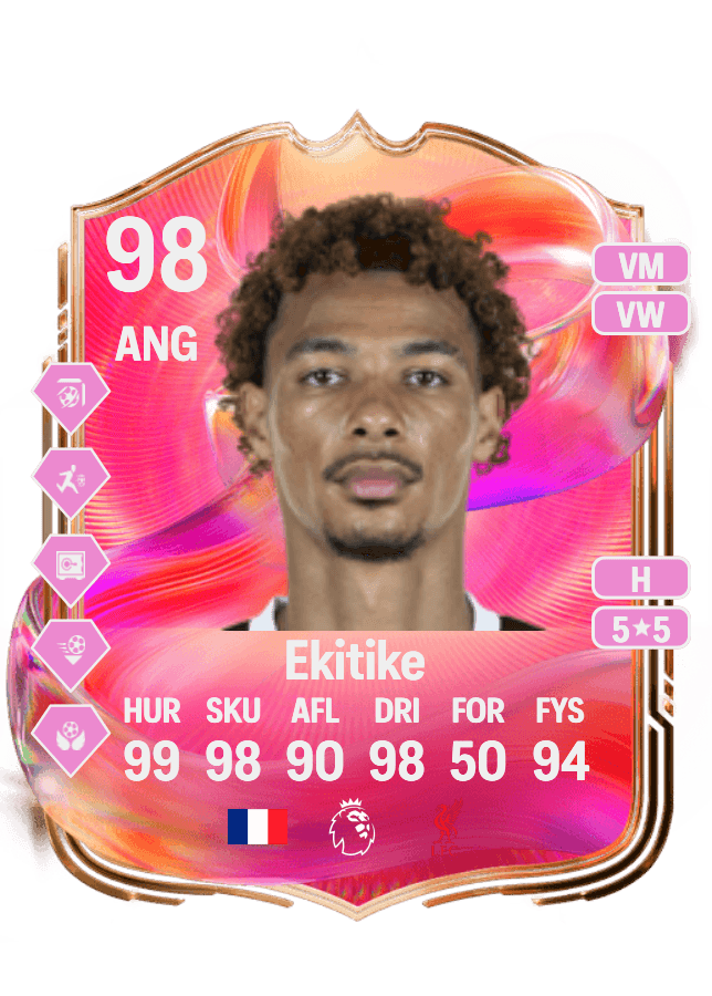 Hugo Ekitike card