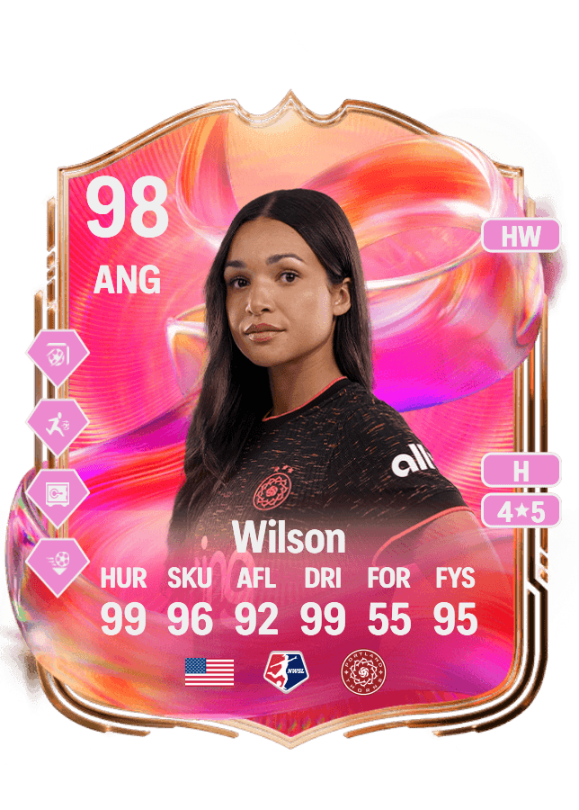 Sophia Wilson card
