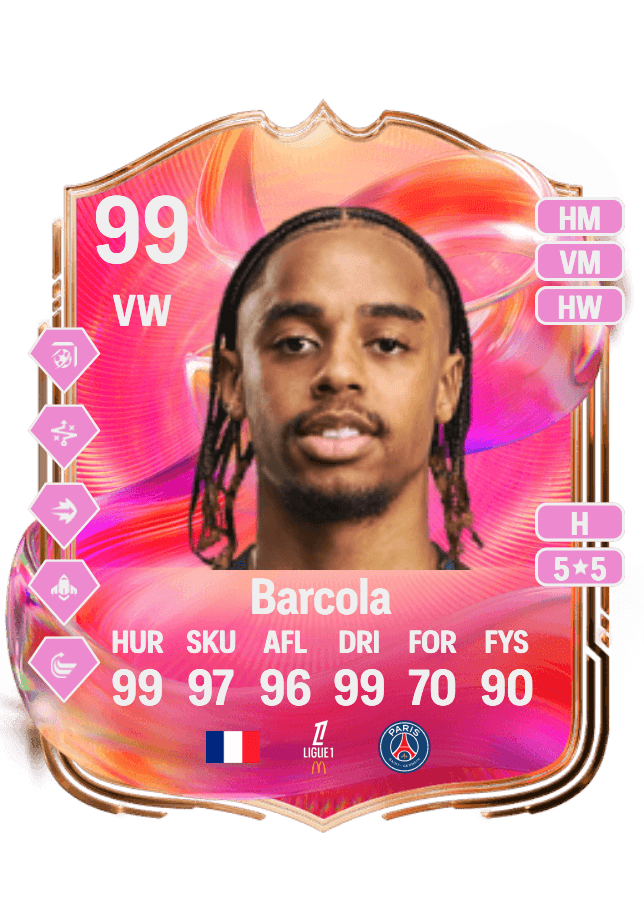 Bradley Barcola card