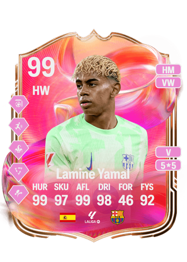 Lamine Yamal card