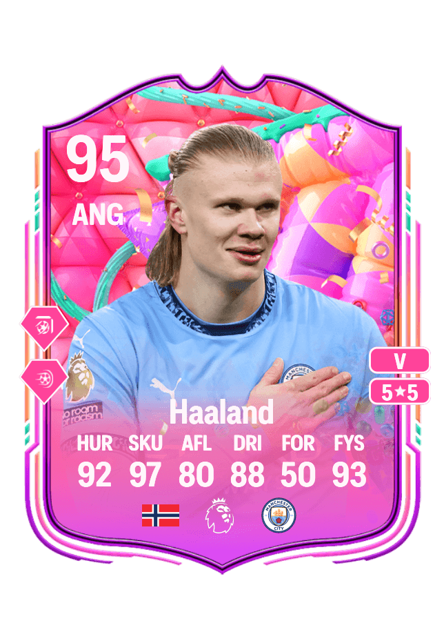 Erling Haaland card