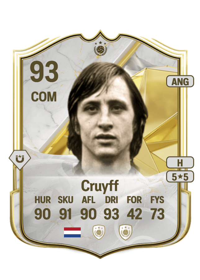 Johan Cruyff card