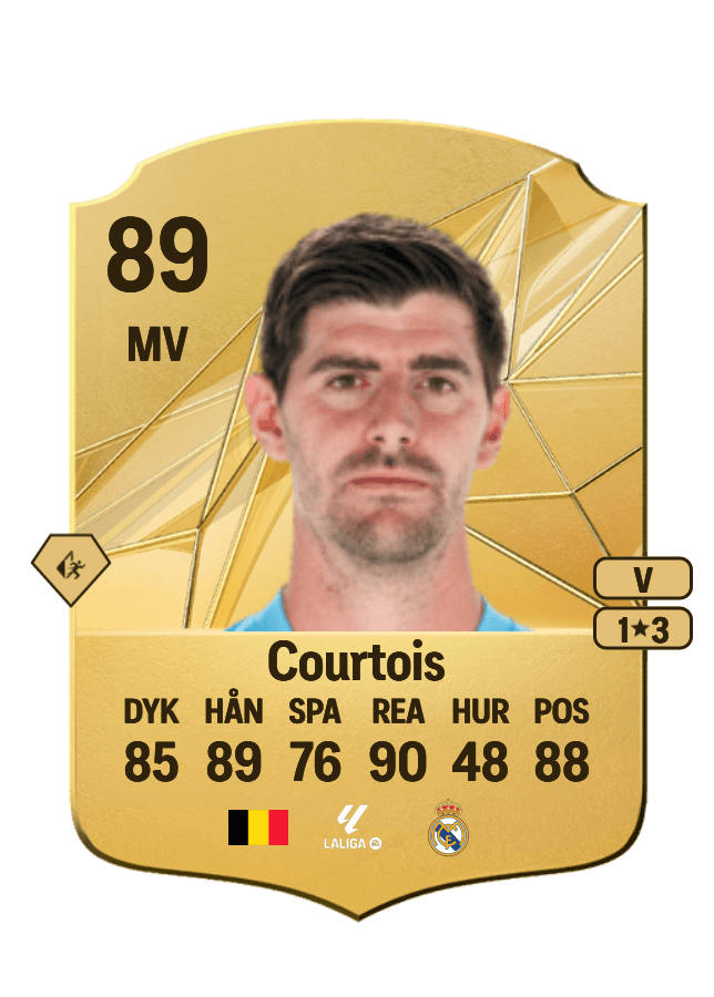 Thibaut Courtois card