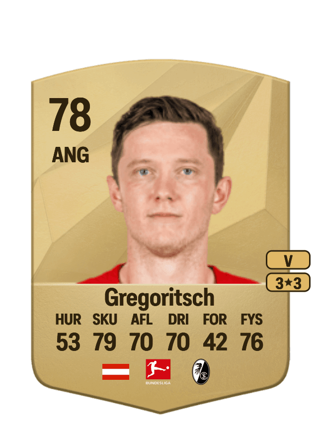 Michael Gregoritsch card
